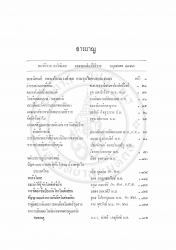 สัญญาณแห่งความวิปริตในช่องท้อง